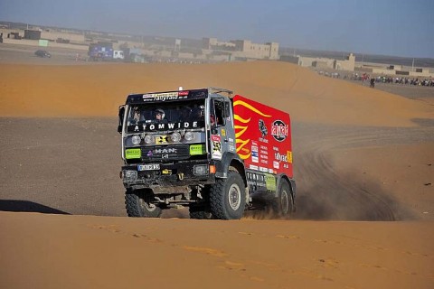 Dakar Rally Raid