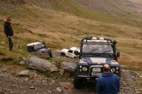 Off Road UK