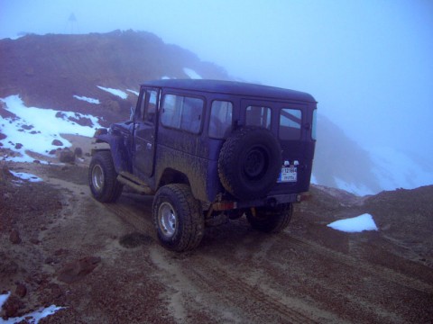 1983 Toyota FJ40 