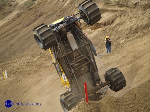 Finland OffRoad