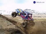 Formula Off Road Background