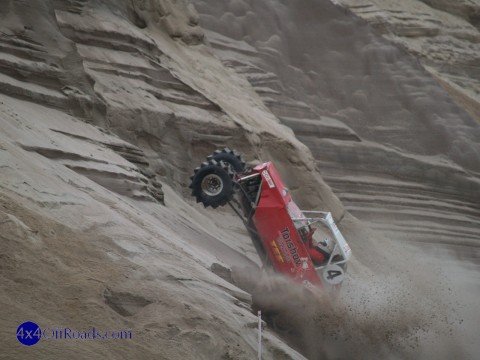 Norway Offroad