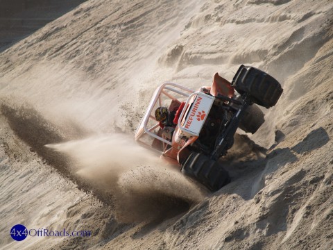 Norway Offroad - The Fox