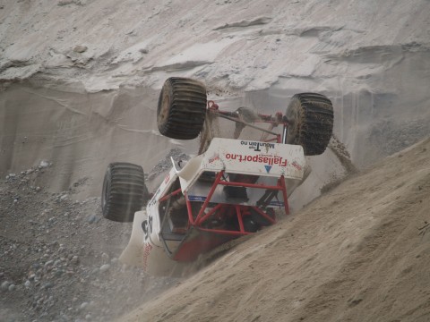 Norway Offroad