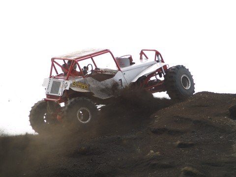 Formula Off Road North European and Icelandic Championship