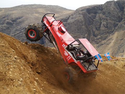 Icelandic Toyo Tires Competiton