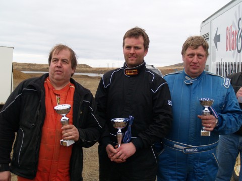 Icelandic Toyo Tires Competiton