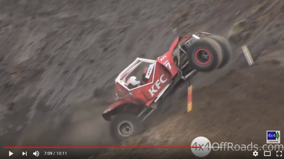 Formula Offroad Extreme - Akureyri 2018!